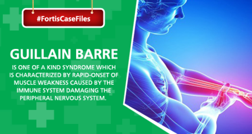 Case of Guillain Barre (Gb) Syndrome